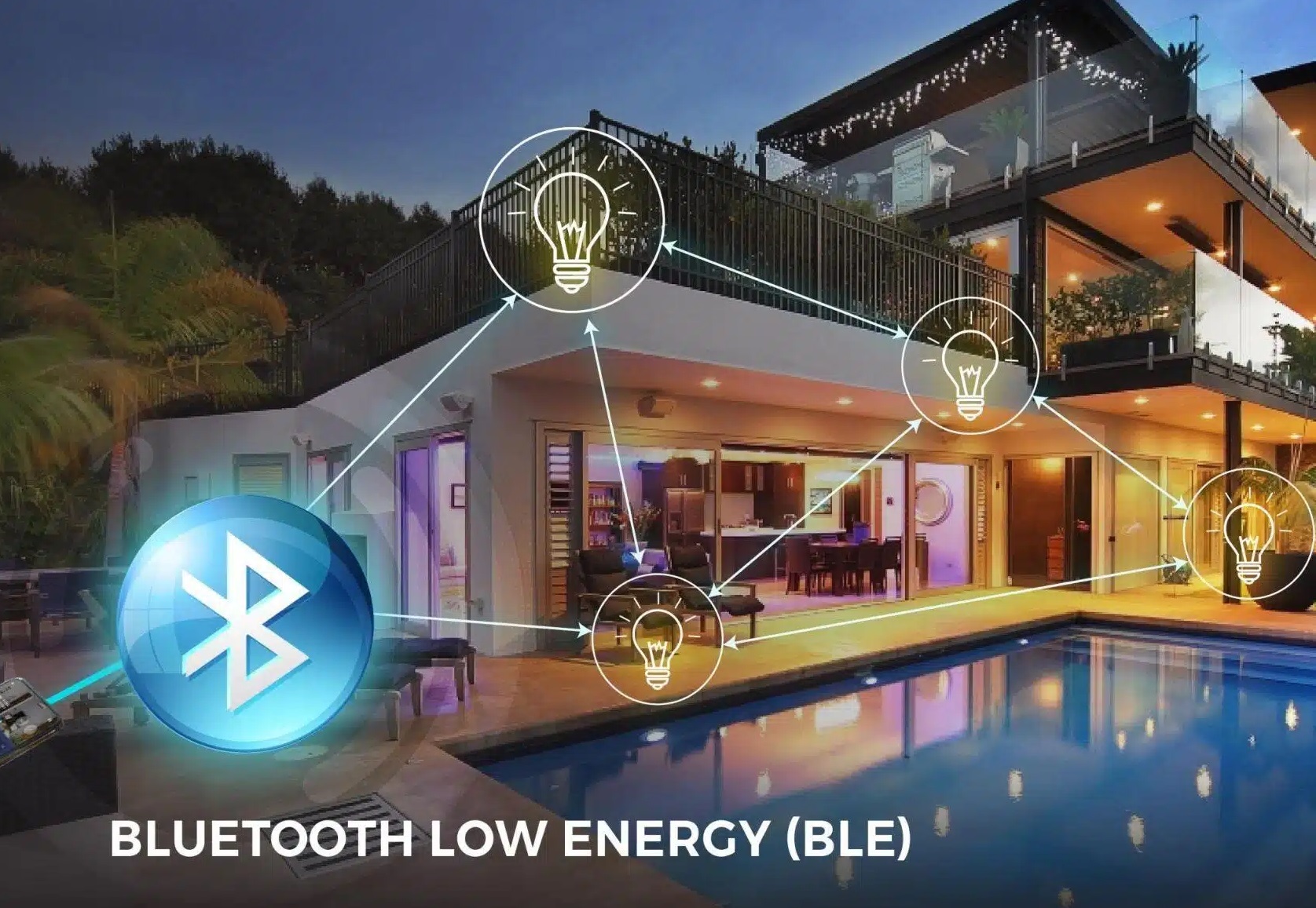 Bluetooth mesh là gì ? Ưu điểm của công nghệ Bluetooth mesh