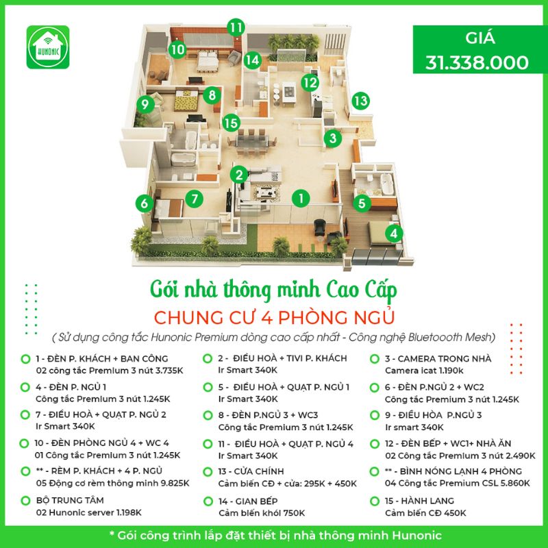 Trọn gói nhà thông minh Hunonic Cao cấp cho chung cư 4 phòng ngủ