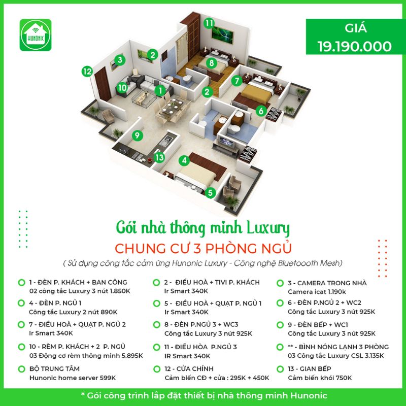 Trọn gói nhà thông minh Luxury cho chung cư 3 phòng ngủ